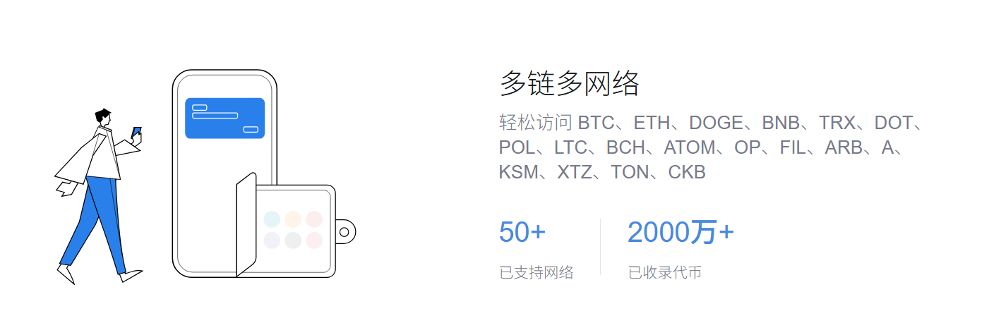 官方渠道